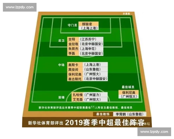 恒大对决上港比赛结果出炉谁赢成球迷热议焦点赛后话题